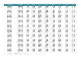 Di bahagian atas ini, kami sertakan gambar kalendar islam 2019 dari panel pakar falak (ppf), jabatan kemajuan islam malaysia (jakim) download kalendar islam 2020 malaysia. Muis Jadual Solat 2021 Jadual Waktu Berbuka Puasa Dan Imsak Singapura 2021 Imsakiah Ramadan