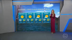 Regiões do país têm alerta para ar seco neste domingo