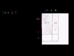 Multiplying Using An Area Model Area Models And Multiplication Khan Academy Area Model Multiplication Engage Ny Math Simple Math