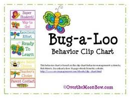 Bug A Loo Behavior Clip Chart Behavior Clip Charts