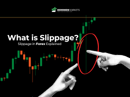 What is Slippage in Forex Trading?