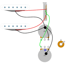 1 humbucker, 2 single coil 5 way switch w push/pull coil tap. 2 Pickup Guitar Wiring Diagram Humbucker Soup