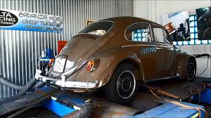 They are currently supplied to many different users: The Performance Measurement Information And The Process On The Dyno