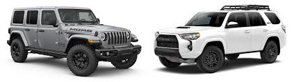 The 2020 toyota 4runner measures 75.80 inches in width, the 2020 toyota 4runner measures 190.20 inches in length, and has a wheelbase 2019 toyota 4runner trd pro. 2019 Jeep Wrangler Vs 2019 Toyota 4runner Comparison
