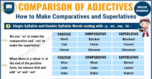 As well as serving as modifying words like beautiful and big, adjectives are also used for indicating the positive. Comparative And Superlative Adjectives Comparison Of Adjectives Esl Grammar