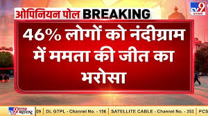 Polling officers at an election materials distribution centre counter. Nandigram à¤• à¤® à¤• à¤¬à¤² Mamata Banerjee à¤• à¤« à¤µà¤° à¤® West Bengal Election 2021 Opinion Poll Youtube