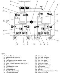 This Vehicle Is Equipped With The Bosch 8 0 Antilock Braking System Abs Diag Ls1gto Forums