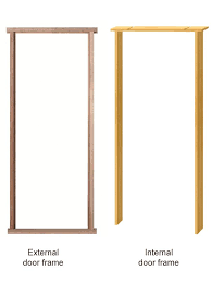 1) enter the overall tolerance for your doorset (i.e. Door Frames