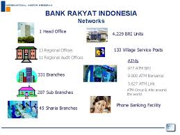 Bank rakyat indonesia (bri) adalah salah satu bank milik pemerintah yang terbesar di indonesia. Ismanto Bank Rakyat Indonesia Micro Credit Financing And