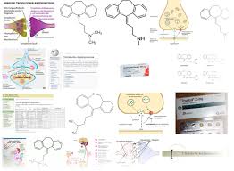 Antidepressiva können darüber hinaus aber auch bei einer vielzahl von anderen psychischen störungen eingesetzt werden. Trizyklische Antidepressiva Liste