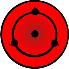 What Are All The Sharingan Powers In Naruto Quora Discover 256 free sharingan png images with transparent backgrounds. the sharingan powers in naruto