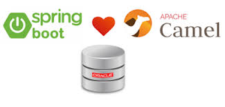 Now that red hat supports the use of red hat jboss fuse with apache camel spring boot, learn how you can get started with next you can write your camel route. Calling An Oracle Db Stored Procedure From Spring Boot Using Apache Camel Laptrinhx