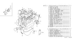 1993 nissan altima 4dr sedan wiring information: 1988 Nissan Sentra Engine Gasket Kit Nissan Parts Deal