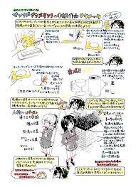 大塚志郎 shiro otsuka さん twitter drawing tips art webtoon