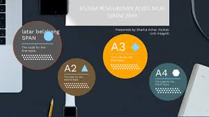 Preventive control, detective control, recovery control, deterrent control. Sistem Pengurusan Audit Nilai Fama 2019 By Khairi Yusof