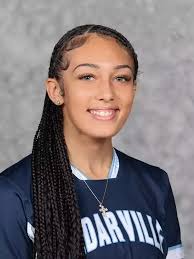 2024 Women's Soccer Roster