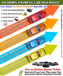 We did not find results for: 20 Down Payment Car Insurance Affordable Auto Insurance