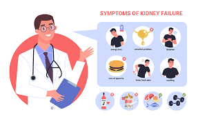 Abnormal changes in urine and blood may signal a problem in the kidney such as cancer. Kidney Cancer Symptoms And Signs Dr Irfan Shaikh Urolife Clinic Pune