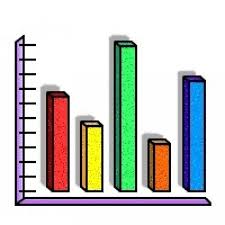 graph clipart bar graph pencil and in color graph clipart