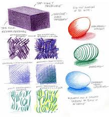 Basic Pencil Shading Tutorial Pdf Dedicated to everyone who loves a pencil.