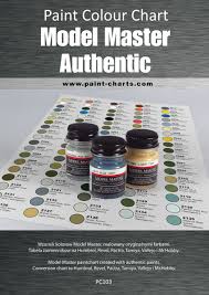 Paint Colour Chart Model Master Autentic 12mm
