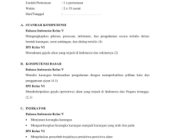 Sekolah dasar pendidikan agama islam iii / i 3. Rpp Pembelajaran Kelas Rangkap Model 211 Kelas 4 Dan 5 Semester 1 Ops Sekolah Kita