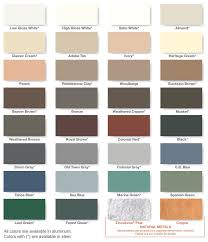 Gutter Color Chart Coloringvic Org