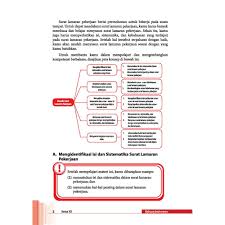 Kelas 12 sma matematika siswa. Buku Bahasa Indonesia Sma Kelas 12 K13 Revisi Terbaru Shopee Indonesia