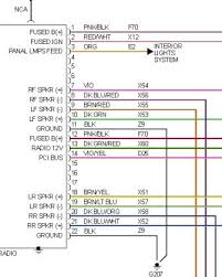 The dodge dakota has also long been the only midsize pickup with an optional v8 engine. 1993 Dodge Dakota Radio Wiring Diagram Wiring Diagram Mass Directory Mass Directory Campusmelfi It