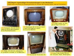 Der kostenlose service von google übersetzt in sekundenschnelle wörter, sätze und webseiten zwischen deutsch und über 100 anderen sprachen. Was Wurde Daraus