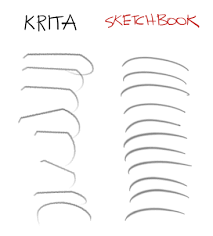 Advanced tablet settings for wintab¶. Brush Stuttering Kde Community Forums