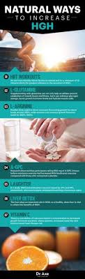 The Benefits Dangers Of Human Growth Hormone Growth Hormone Hgh Hormones