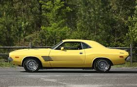 Image result for Top Banana 1973 Challenger