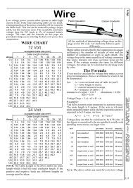 Wire Chart 12 Volt 24 Volt The Formula