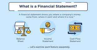 Fewer Entrepreneurs Today Have Formal Business Training While The Financial Statement Is Not A Gl Financial Statement Finance Infographic Financial Statements