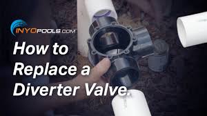 Serving our customers since 2002. Get To Know Your Pool Valves