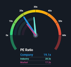 Jul 30, 2021 · alibaba group holding's share price also seems relatively stable compared to the rest of the market, as indicated by its low beta. Ezfojizkqex2hm