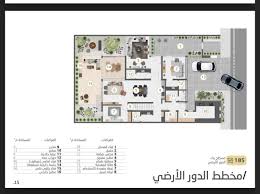 تصميم واجهات فلل و قصور ثلاثية الابعاد 3d. Ù…Ø®Ø·Ø·Ø§Øª ÙÙ„Ù„ On Twitter Ù…Ø®Ø·Ø·Ø§Øª ÙÙ„Ù„ ØªØµÙ…ÙŠÙ… Ù…ÙƒØªØ¨ Ø§Ù„Ù…Ø¹Ù…Ø§Ø±ÙŠ Ø¨Ù†Ø¯Ø± Ø§Ù„Ù…Ù†ØµÙˆØ± Ù„Ù…Ø³ØªÙÙŠØ¯ÙŠ Ù…Ù†ØµØ© Ø³ÙƒÙ†ÙŠ Ù…Ø³Ø§Ø­Ø© Ø§Ù„Ø§Ø±Ø¶ 15x25 Ù…Ø³Ø·Ø­ Ø§Ù„Ø¯ÙˆØ± Ø§Ù„Ø§Ø±Ø¶ÙŠ 185Ù…Ù¢ Ù…Ø³Ø·Ø­ Ø§Ù„Ø¯ÙˆØ± Ø§Ù„Ø§ÙˆÙ„ 135Ù…Ù¢ Https T Co J0jgjnndgn