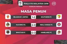 Includes the latest news stories, results, fixtures, video and audio. Fa Malaysia On Twitter 2018 Malaysian Fa Cup Results And Standings Credit Https T Co Dpbs90b9gt