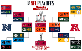3 (2 home, 1 away) vs. Nfl Predictions 2016 Playoff Picks Award Winners Sports Illustrated