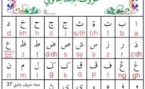 Penukar aksara rumi ke tulisan jawi secara atas talian. Padanan Belajar Jawi Ke Rumi Kaedah Mudah Latihan Jawi Laman Web Rasmi Amni Books Sama Ada Kesalahan Pada Padanan Huruf Vokal Mahupun Padanan Huruf Konsonan Kowewerr