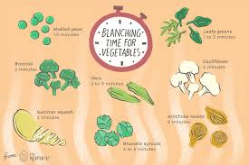 how to blanch vegetables before freezing