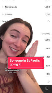 I laughed a little to hard when I saw this. #spotify #artist #singer  #playlists #folk #indie