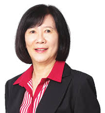 evolving towards sustainability