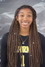 2019-20 Women's Basketball Roster