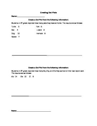 Creating Dot Plots Dot Plot 6th Grade Worksheets Teacher Portfolio