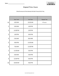 elapsed time hours a teaching squared