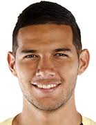 Antonio jesús lópez moreno dpto. Antonio Lopez Player Profile 20 21 Transfermarkt