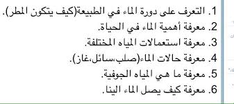 أ نهى العليان T Nuha11 Twitter