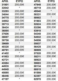Πραγματοποιήθηκε σήμερα 25/5/2021 η νέα κλήρωση για το λαϊκό λαχείο που μοιράζει 4.700.000 ευρώ. Laiko Laxeio 14 8 2018 33h Klhrwsh Apotelesmata 1 Voice